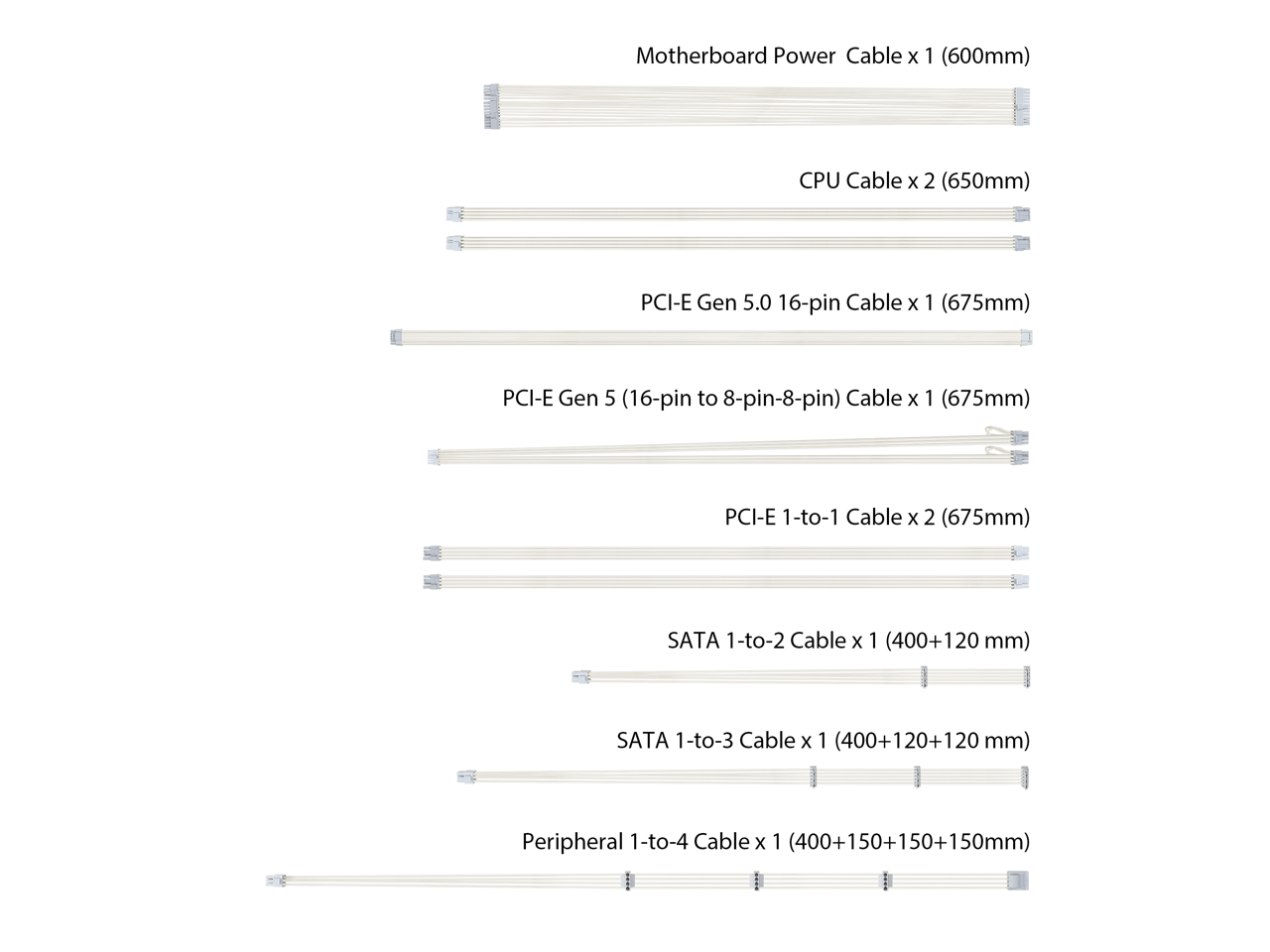 ASUS TUF Gaming 1000W 80+ Gold - 1000W White Modular Power Supply のレビューと価格